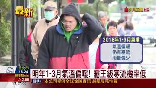 【非凡新聞】跨年夜乾冷 低溫下探14度降雨機率偏低