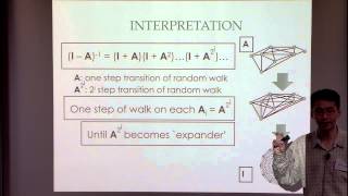 An Efficient Parallel Solver for SDD Linear Systems