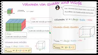 Lernvideo_Volumen von Quader und Würfel