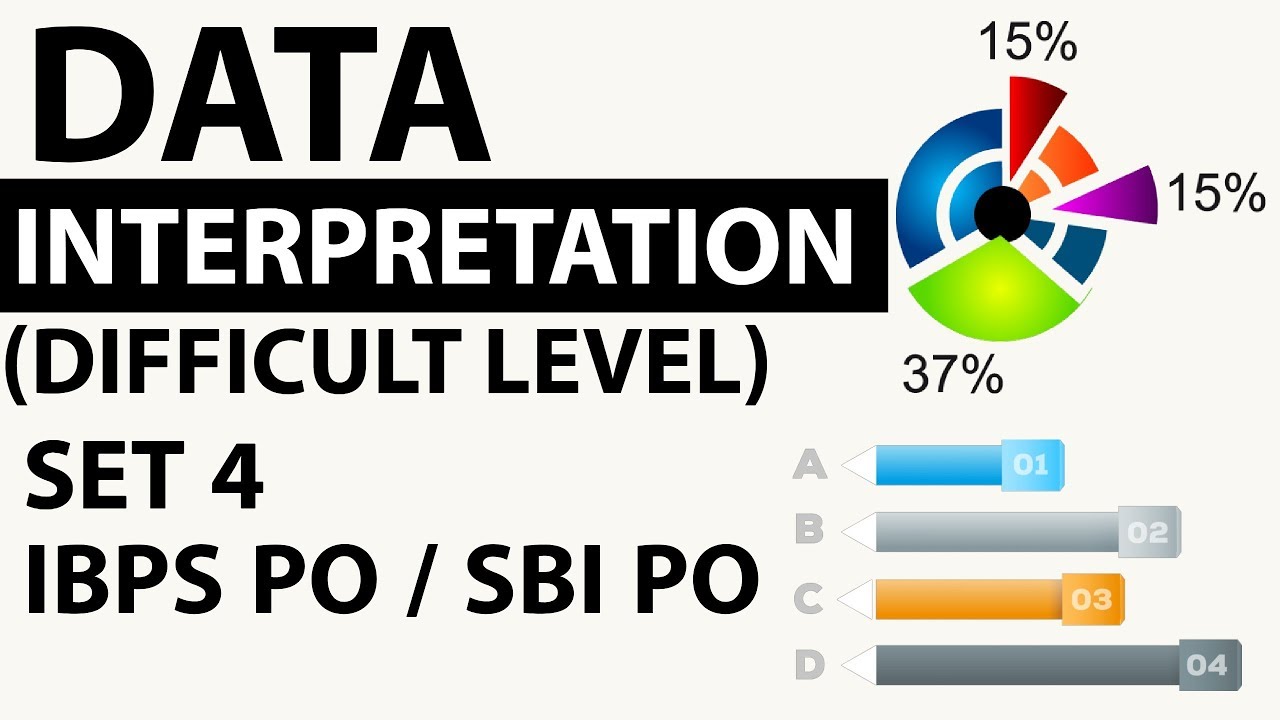 Data Interpretation Advanced Level Set 4 Based On Profit And Loss - SBI ...