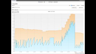 How to detect a memory leak in Java?