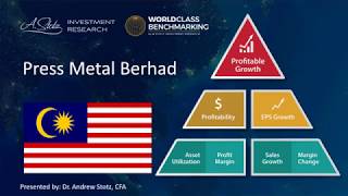 Malaysian Aluminum Smelter Ranks in Top 3 Globally