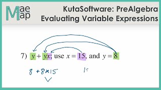 KutaSoftware: PreAlgebra- Evaluating Variable Expressions