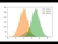 Python plot two histograms