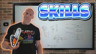 Understanding and Using AI Skills
