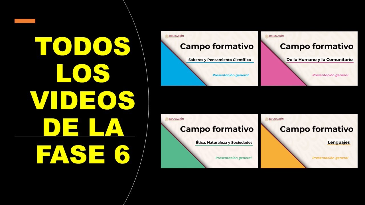 Soy Docente: PRESENTACIÓN DE TODOS LOS CAMPOS FORMATIVOS - YouTube