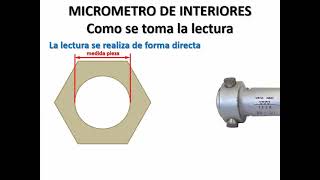 Micrómetro de interiores de 3 contactos |  | UPV