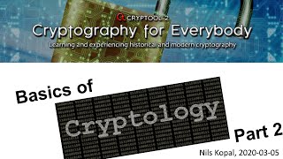 Basics of Cryptology – Part 2 (Cryptanalysis – Terminology & Classical Ciphers)