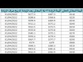 احسب معاشك هيزيد كام من 120 جنيها الى 1222 جنيها تصرف الان من البوك