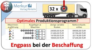 Optimales Produktionsprogramm bei Beschaffungsengpass - Beispielrechnung (relativer Deckungsbeitrag)