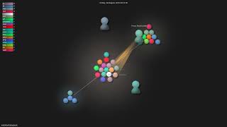 mafintosh/playback - Gource visualisation