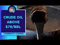 Crude Oil Prices Rise On Strong Demand Estimates For 2024 | CNBC TV18