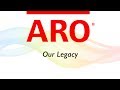 ARO® Fluid Management - Our Legacy