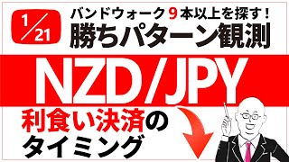 約105pips獲得！NZドル円での勝ちパターン1成功例🌈