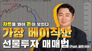 ★고수vs아마추어 차이★선물 고수들의 매매 기법? 평범한 우리를 위한 매매 방법!