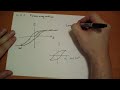 6.4.2 ferromagnetism