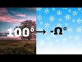 Temperature Lowing to Negative Absolute Infinity Degrees