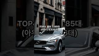 2024년 상반기 수입차 판매량 결산 TOP 10