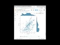 Data Visualization with Seaborn & Matplotlib in Python | Powerful Charts for Data Analysis (Part 3)