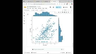 Data Visualization with Seaborn & Matplotlib in Python | Powerful Charts for Data Analysis (Part 3)
