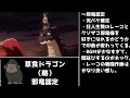 【中間評価】2023年冬アニメなろうアニメおすすめ10作＋2作を解説！【2023年冬アニメ】【転天・天使様・陰実】【なろう系・なろうアニメ】【6話～7話】【前編】