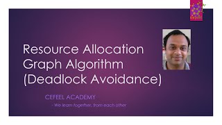 Deadlock Avoidance - Resource Allocation Graph Algorithm - Operating Systems
