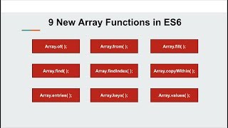 9 New Array functions in ES6 Javascript | Learn React js 2.10