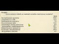 Советский человек в опросах общественного мнения 1988 91 годов. Часть 2.