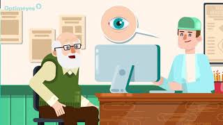Optimeyes replaces guessing with knowing Deutsch