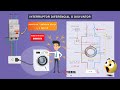 El Interruptor Diferencial o Disyuntor | Cómo funciona ?