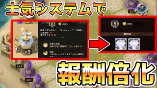 【AFKアリーナ】ランページゴールドの新施設の効果がヤバすぎる【AFK ARENA】