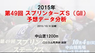 中山芝1200m攻略データ分析 2015【スプリンターズＳ】　編