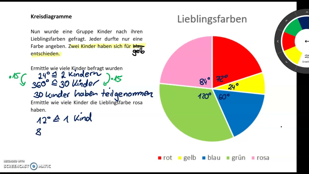 Kreisdiagramm Lesen - YouTube