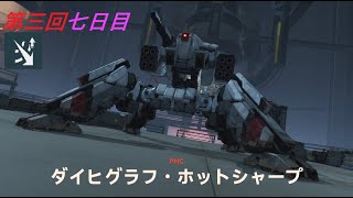 【ドルフロ2】第3回塵煙戦線7日目　バフ:近距離単発射撃　スコア:3363