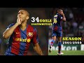 Thierry Henry First Season (2007-2008) At Barcelona All 34 Goals Contribution