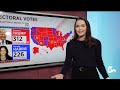 a look at the national popular vote interstate compact