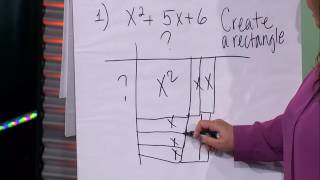 Using Algebra Tiles to Factor Polynomials - Algebra (A5)