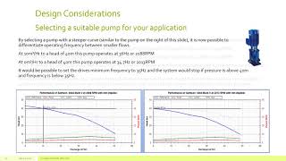 VSD Design and Installation Practices
