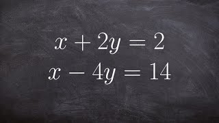 How to solve by graphing a system of linear equations by graphing