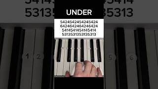 Alex Hepburn - Under (Piano Tutorial)