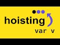 Hoisting in JavaScript