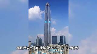 截至 2023 年世界上最高的 10 座建築