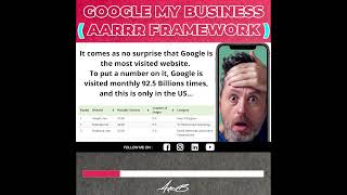 What is the AARRR Pirate Metrics Framework | GMB Guide by Ada Bowman