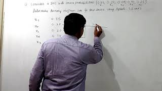 PROBLEM ON TERNARY HUFFMAN CODE