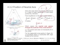 mech 2040 solid mechanics i tutorial 4 pure bending