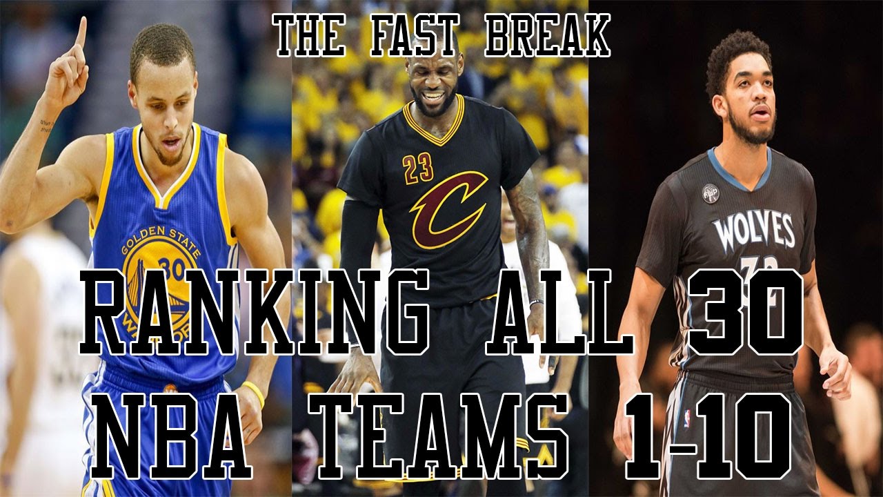 Ranking All 30 NBA Teams 1-10 - YouTube