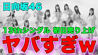 【日向坂46】13thシングル「卒業写真だけが知ってる」の初日売り上げがヤバすぎるwww