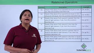Linux - Relational operators