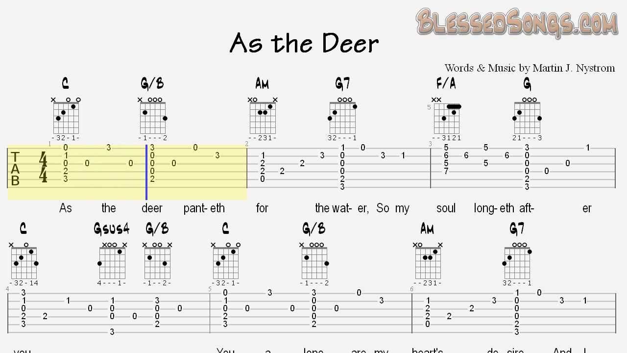 Praise And Worship Guitar As The Deer Tablature Chords Youtube