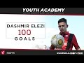 YOUTH ACADEMY | U13 player Dashmir Elezi reaches 100 Shkëndija goals in 25 matches